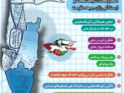 اینفوگرافیک | مقاومت ، شجاعت و ایستادگی زنان جبهه مقاومت