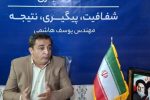 راهکارهای تقویت شوراهای اسلامی شهر از نگاه فعال اقتصادی گیلان